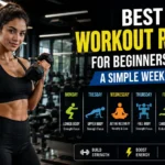 Best workout routine for beginners in 2026 cover image